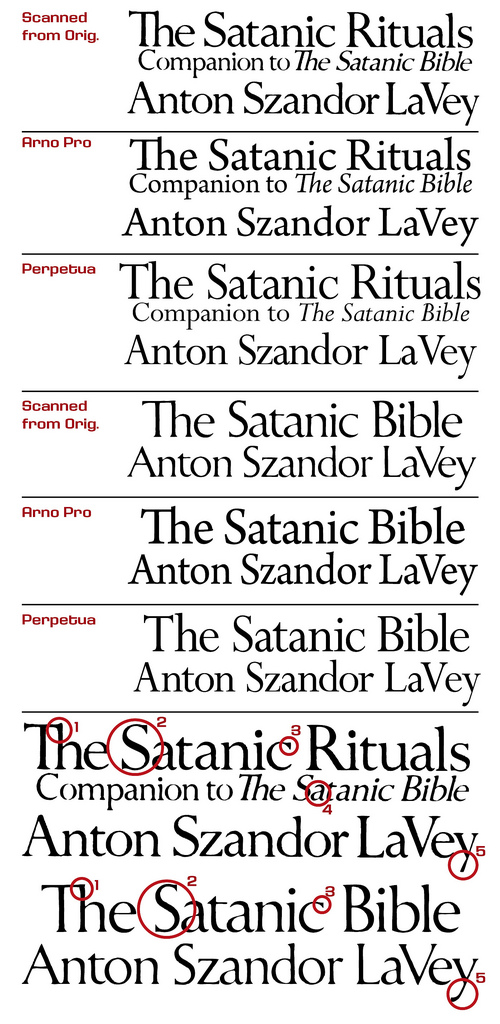 Finding the type